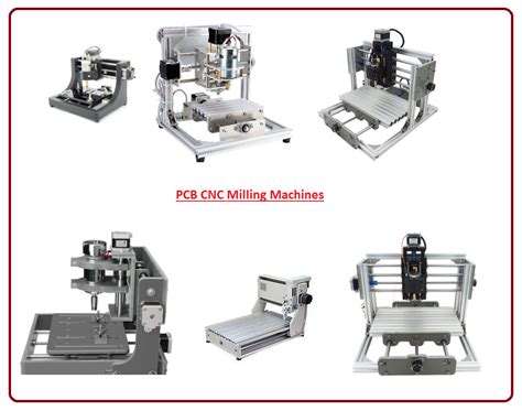How to Make PCBs Using a CNC/Milling Machine .